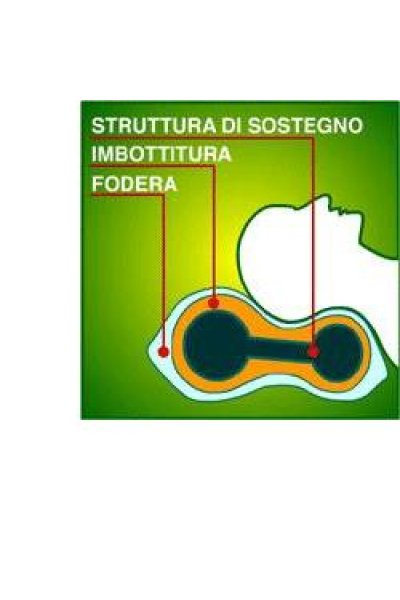 ORIONE Guanc.Ortop.Cervicale ORIONE Guanc.Ortop.Cervicale