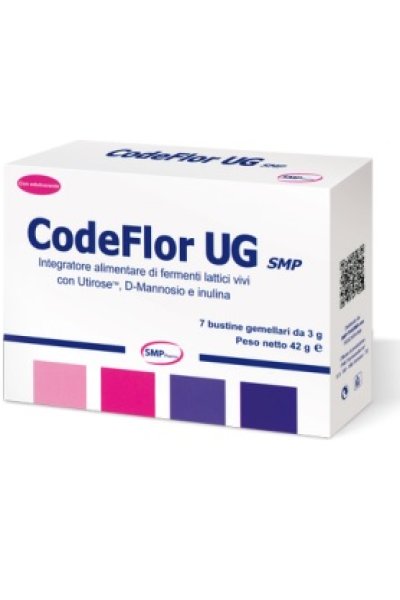 CODEFLOR UG 14BUST CODEFLOR UG 14BUST