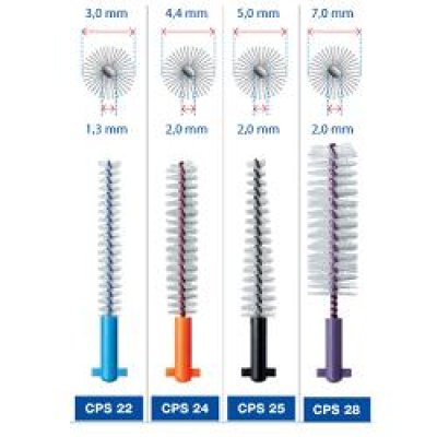 CURAPROX-SCOV IMPL CPS25 NER