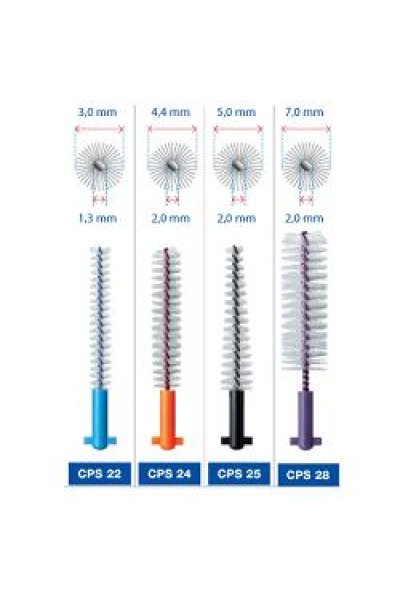 CURAPROX-SCOV IMPL CPS25 NER CURAPROX-SCOV IMPL CPS25 NER