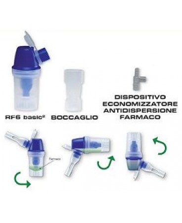 SET AMPOLLA RF6 BASIC2 BLU