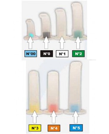 CANNULA GUEDEL NUM 5 RO PBPHARMA