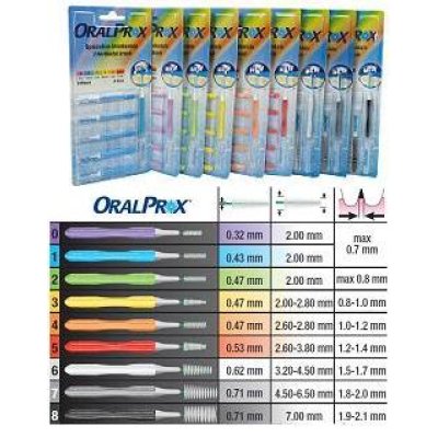 ORALPROX BLISTER 6PZ MIS 3
