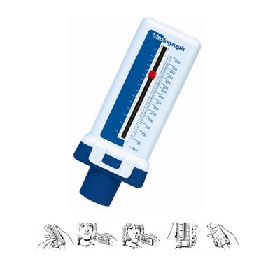 MISURATORE Picco Flusso F/C MISURATORE Picco Flusso F/C