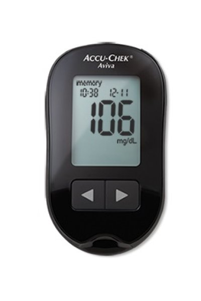 ACCU CHEK AVIVA KIT ACCU CHEK AVIVA KIT