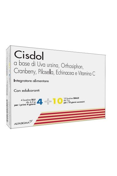 CISDOL INT 14BS CISDOL INT 14BS