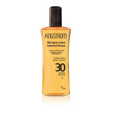 ANGSTR PROT PERF OLIO SEC 30