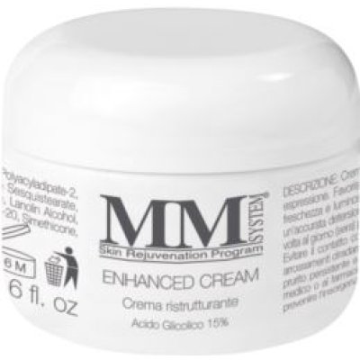 MM SYSTEM SRP ENHANCED CR 15% MM SYSTEM SRP ENHANCED CR 15%