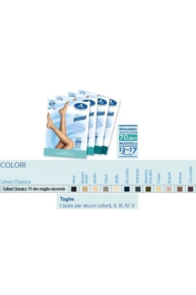 SAUBER 70 Coll.Class.Ciocc.5 SAUBER 70 Coll.Class.Ciocc.5