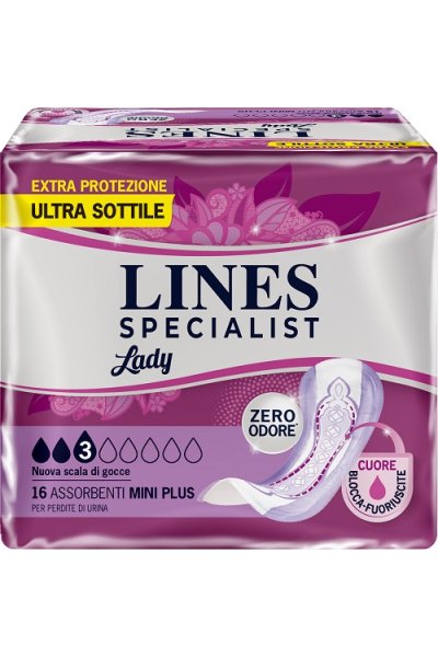 LINES SPEC MINI PL FARM 16P 9415 LINES SPEC MINI PL FARM 16P 9415