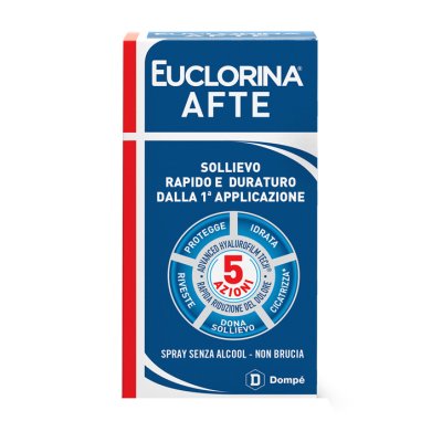EUCLORINA AFTE SPRAY 15ML EUCLORINA AFTE SPRAY 15ML