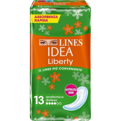 LINES IDEA LIBERTY DWCT ANAT LINES IDEA LIBERTY DWCT ANAT