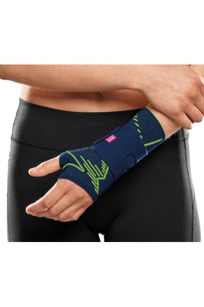 FGP Pols.Manumed Act.Emot.Sx 3 FGP Pols.Manumed Act.Emot.Sx 3