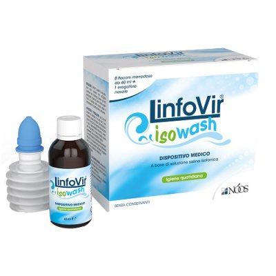 LINFOVIR ISOWASH SOL ISOTON8FL LINFOVIR ISOWASH SOL ISOTON8FL