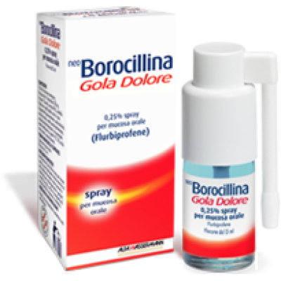 NEOBORO GOLADO*SPRAY MENTA 15ML